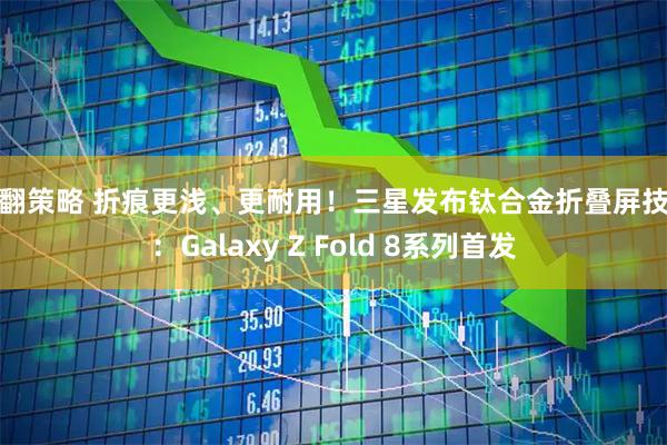 翻翻策略 折痕更浅、更耐用！三星发布钛合金折叠屏技术：Galaxy Z Fold 8系列首发